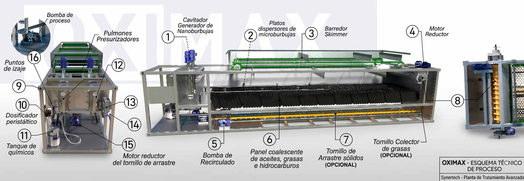 Instalación de PTAR Industrial OXIMAX